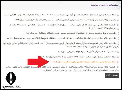 کارنامه سبز کنکور ۱۴۰۴ 